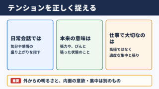 テンションの意味と使われ方
