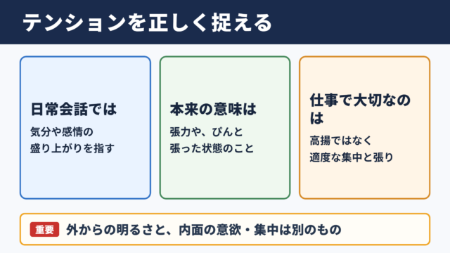 テンションの意味と使われ方