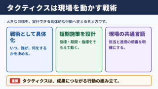 タクティクスの意味とビジネスでの位置づけ