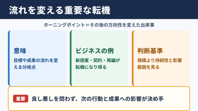 ターニングポイントの意味とビジネスでの位置づけ