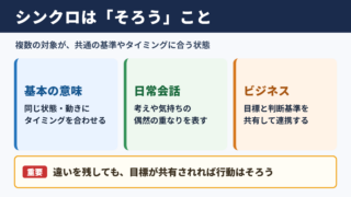 シンクロの意味と使い分け