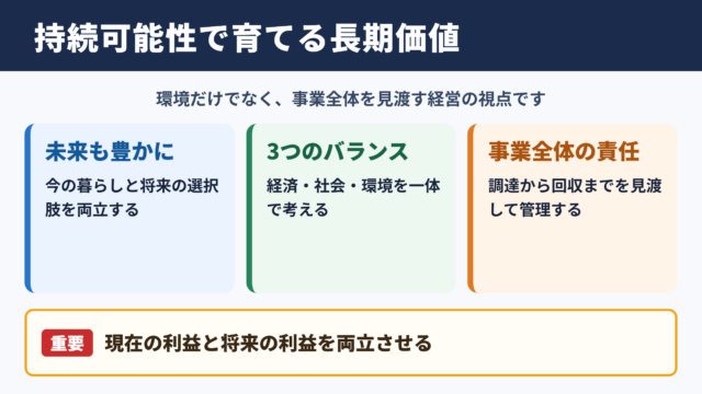 サステナビリティの意味と長期的価値