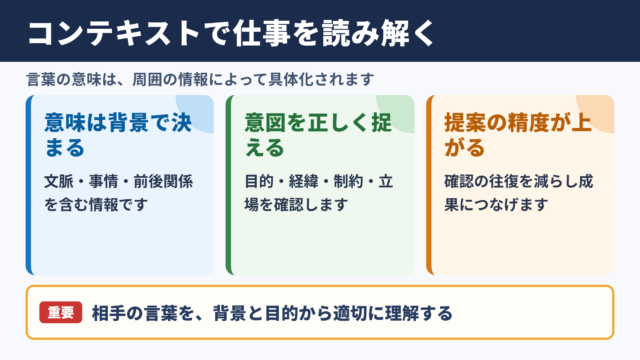 コンテキストの意味をわかりやすく!ビジネスでの読み取り方・状況との違い・文脈理解の重要性も(背景・文脈・前後関係など)|CTTメディア