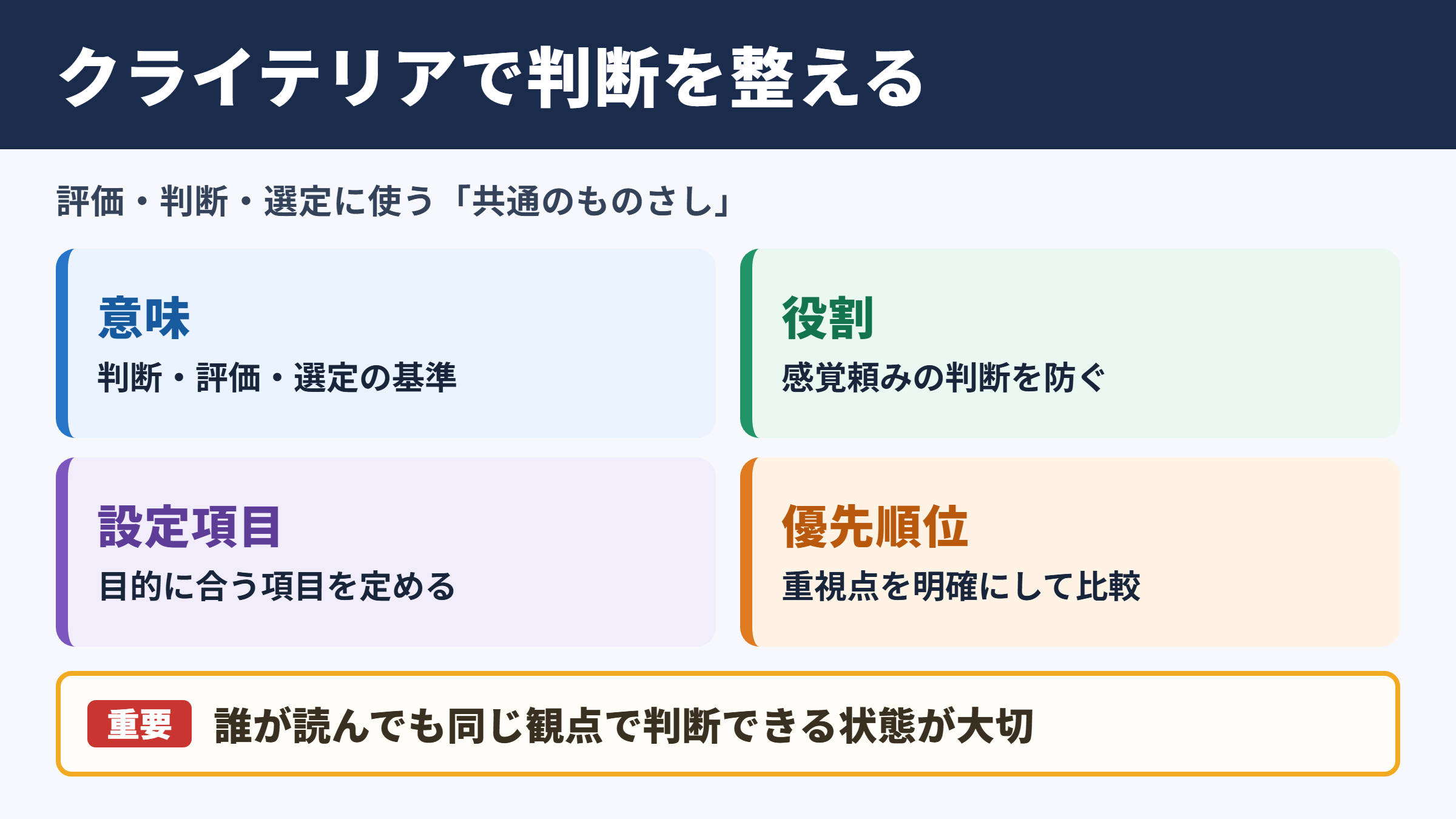 クライテリアの意味と判断基準の整理