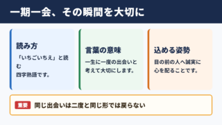 一期一会の意味と読み方