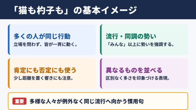 猫も杓子もの意味と基本イメージ