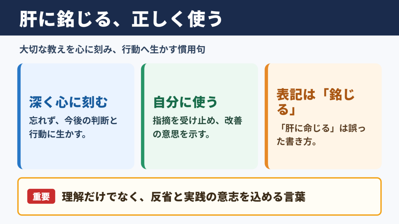 肝に銘じるの意味と基本の使い方