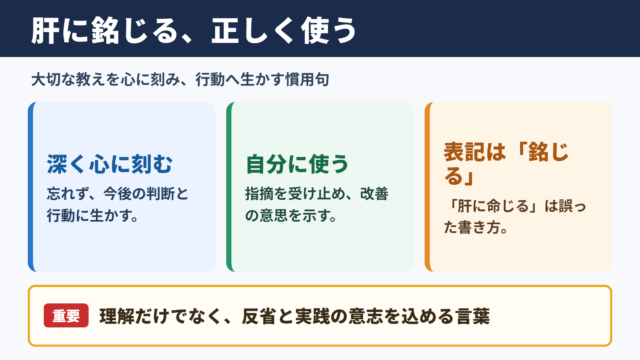 肝に銘じるの意味と基本の使い方