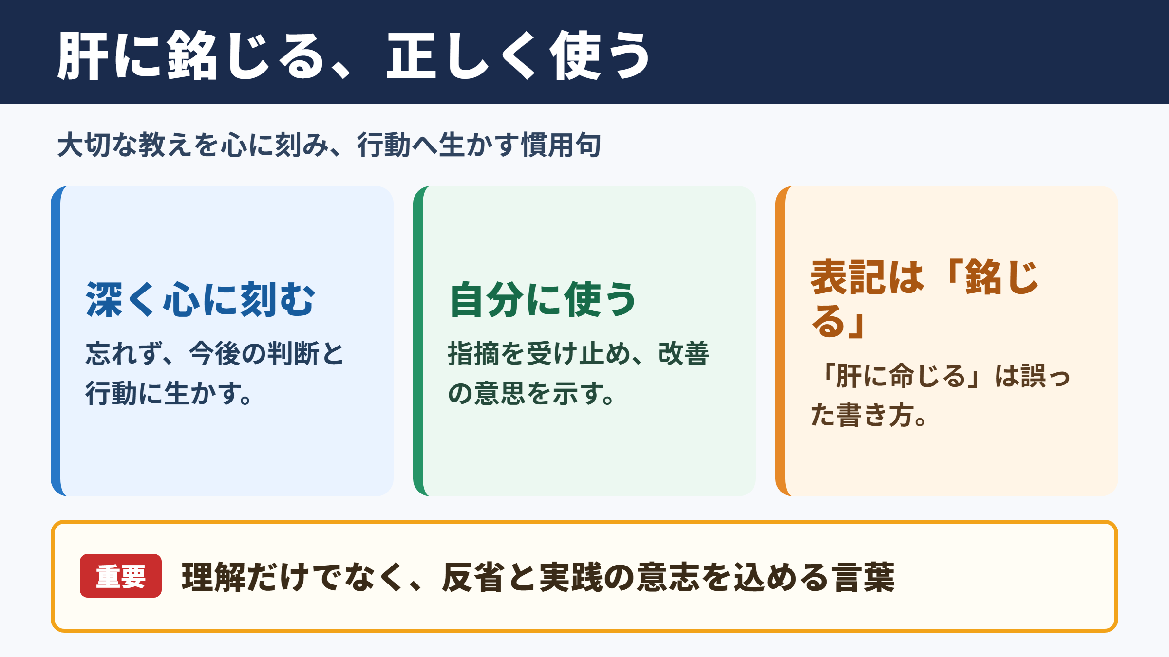 肝に銘じるの意味と基本の使い方