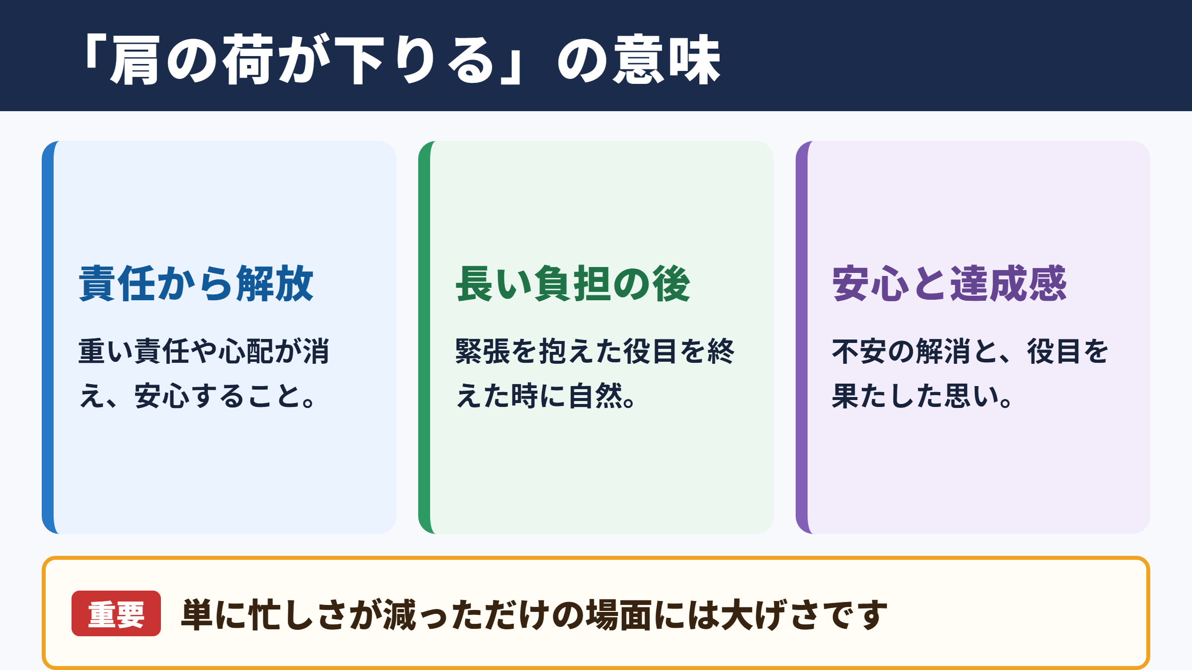 肩の荷が下りるの意味と使う場面