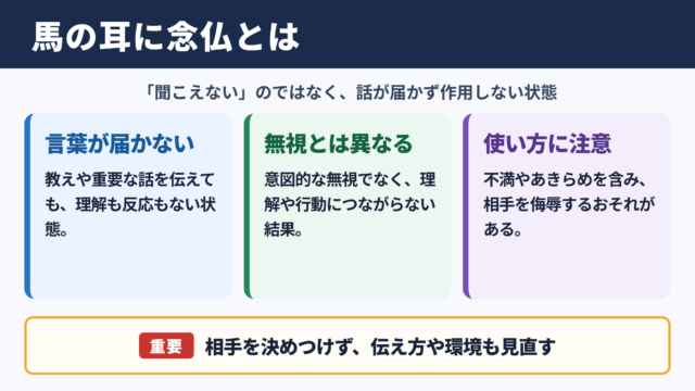 馬の耳に念仏の意味
