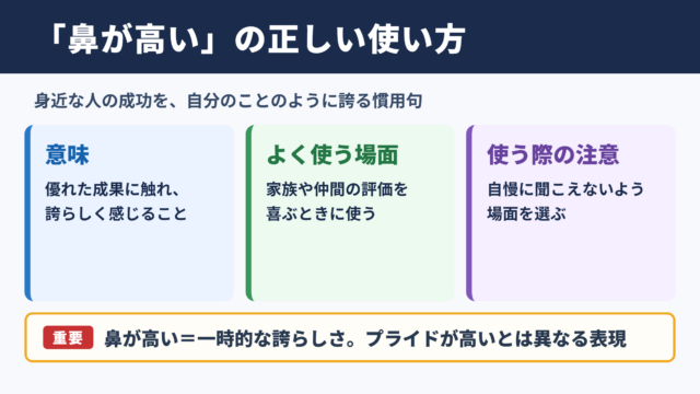 鼻が高いの意味と基本的な使い方