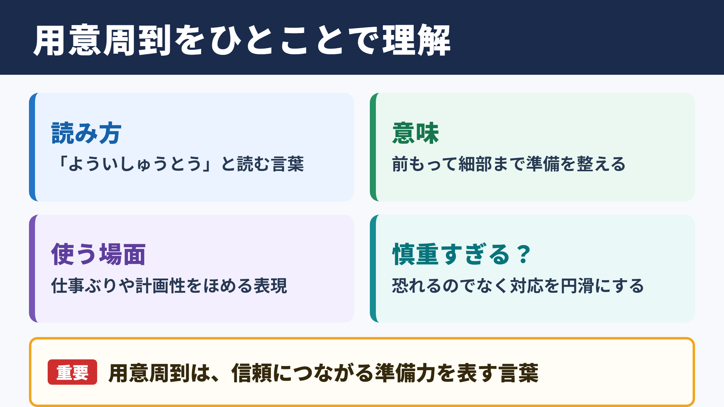 用意周到の意味と読み方