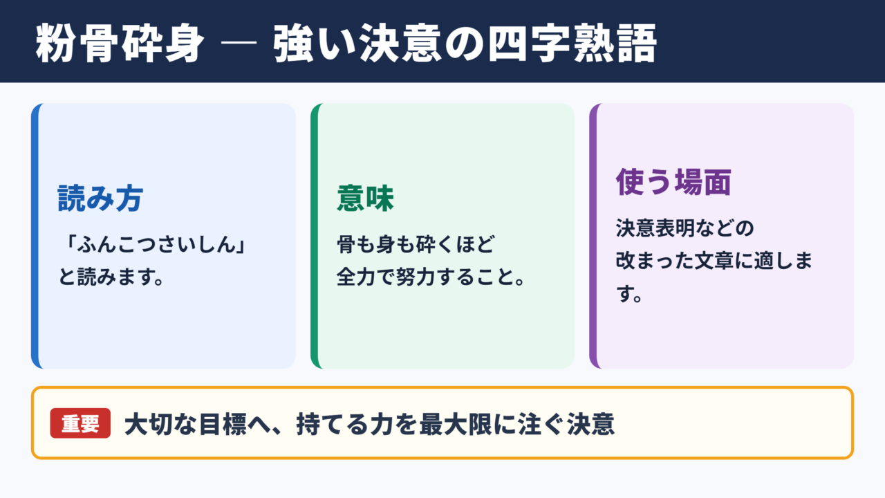 粉骨砕身の意味と読み方