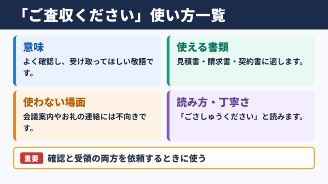 ご査収くださいの意味と使い方の一覧