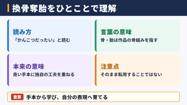 換骨奪胎の意味と読み方