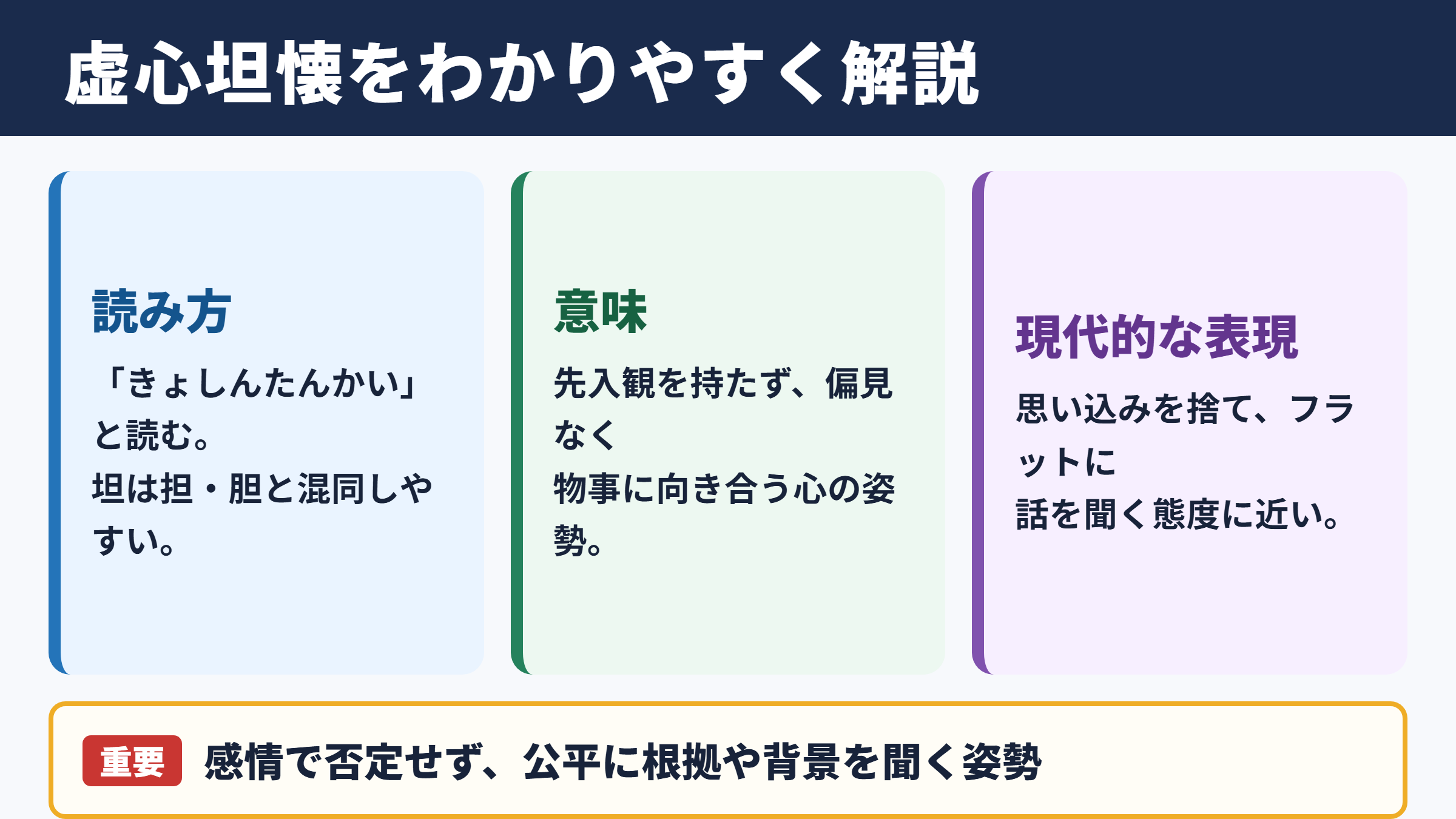 虚心坦懐の意味と読み方