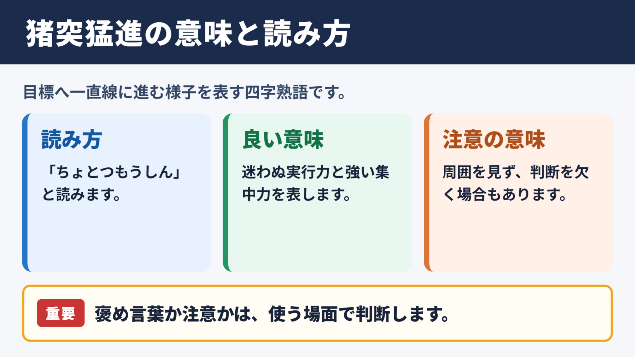 猪突猛進の意味と読み方