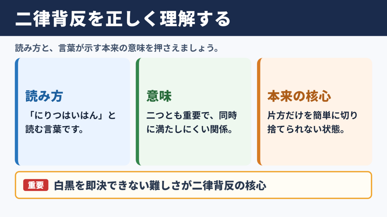 二律背反の意味と読み方