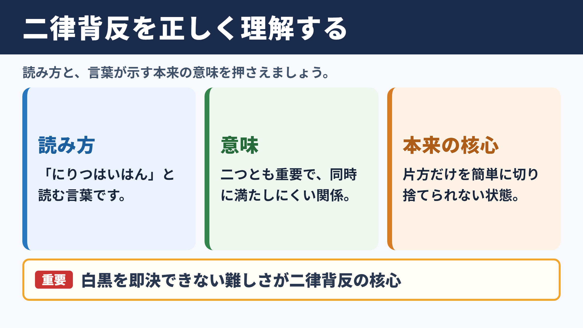 二律背反の意味と読み方