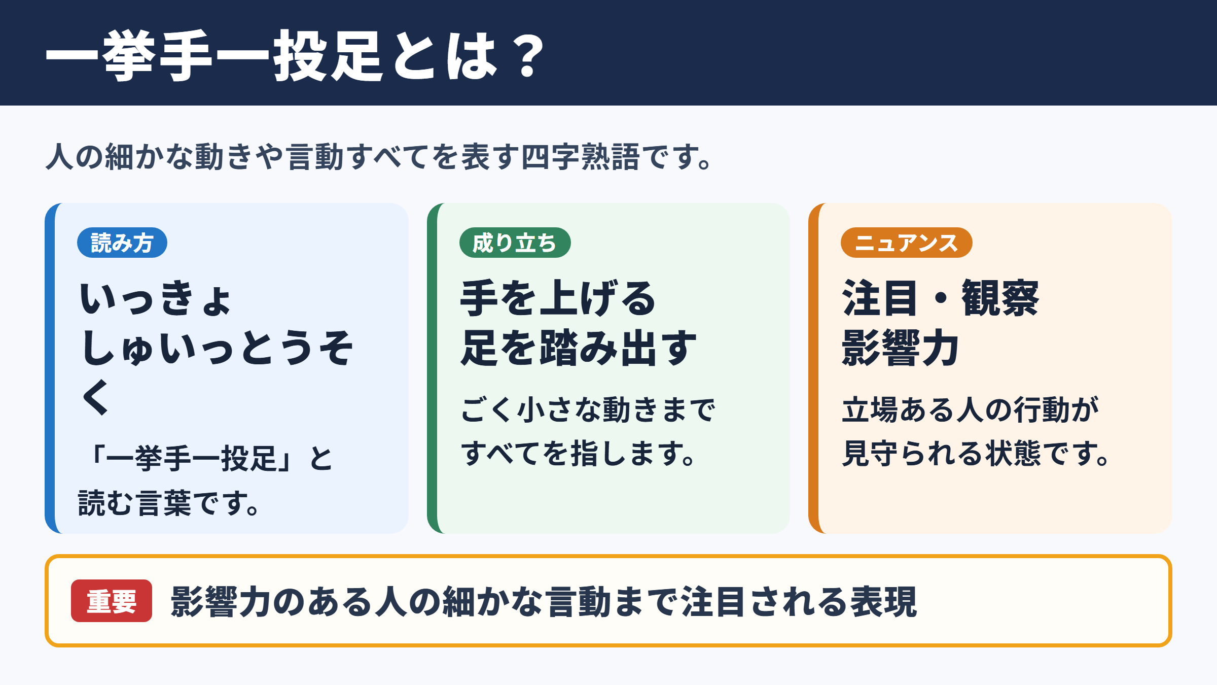 一挙手一投足の意味と読み方