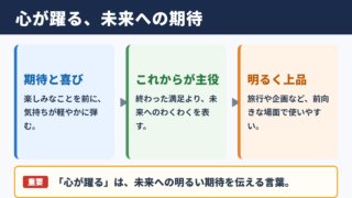 心が躍るの意味と気持ちの状態