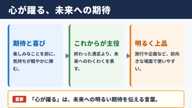 心が躍るの意味と気持ちの状態