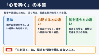 心を砕くの意味と基本的な使い方