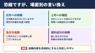 恐縮ですがの言い換え一覧表とシーン別の選び方