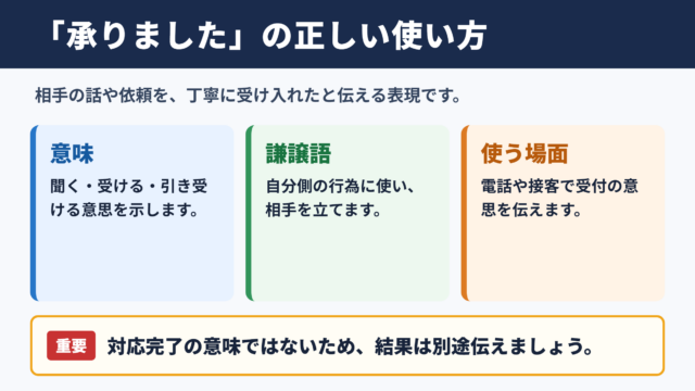 承りましたの意味と基本的な使い方