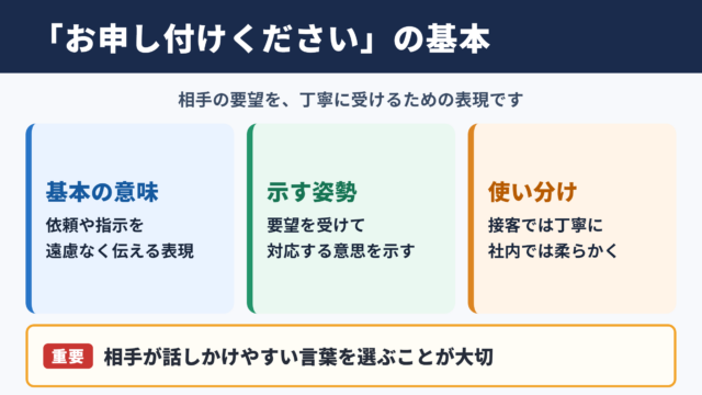 お申し付けくださいの意味と基本の使い方