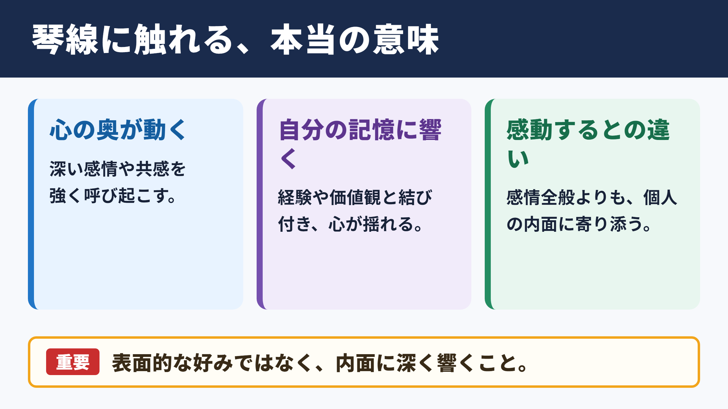 琴線に触れるの意味と結論