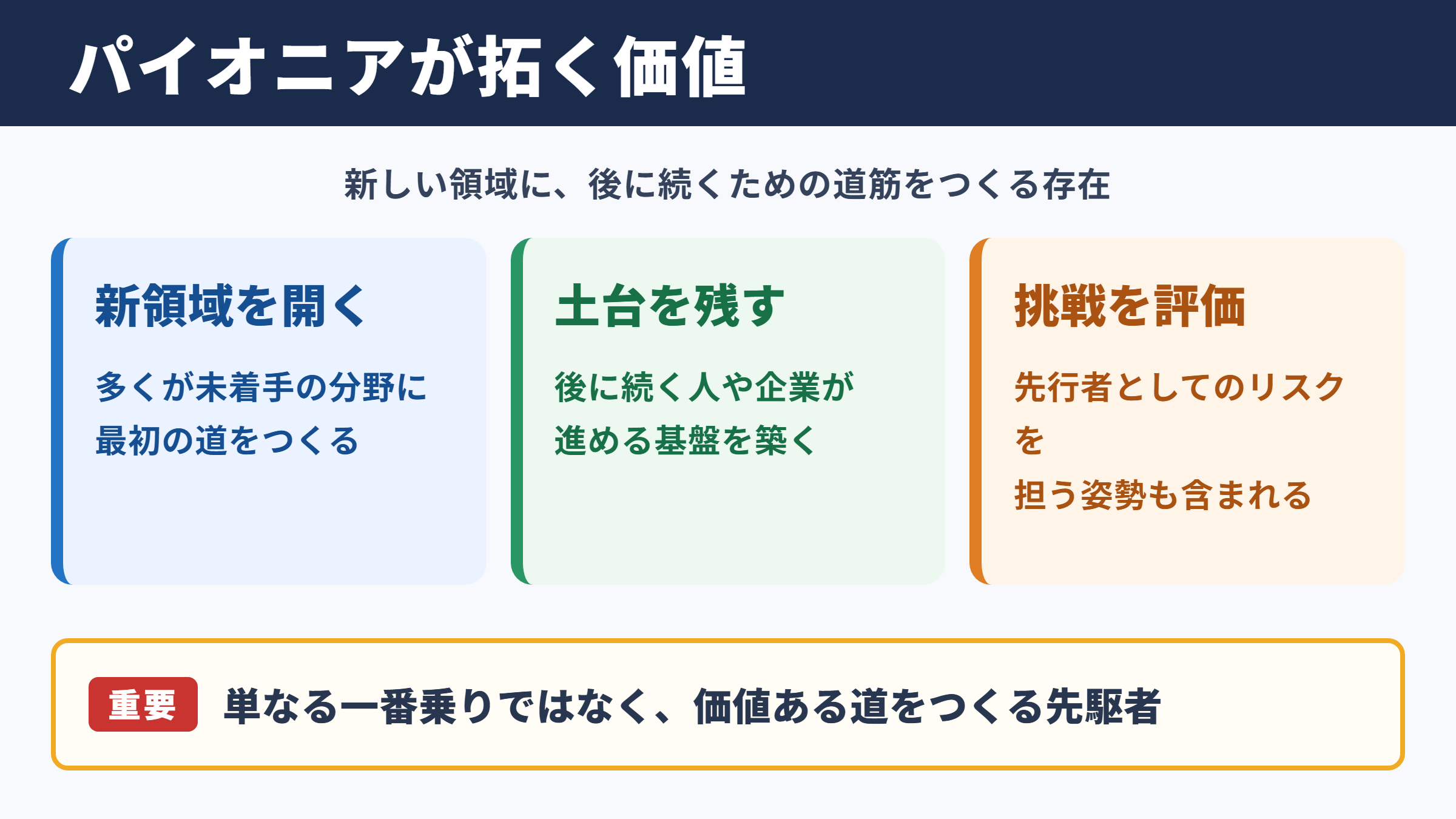 パイオニアの意味とビジネスでの位置づけ