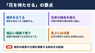 花を持たせるの意味と要点