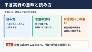 不言実行の意味と読み方