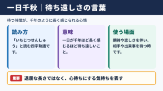 一日千秋の意味と読み方