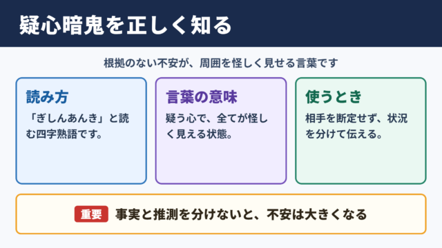 疑心暗鬼の意味と正しい読み方
