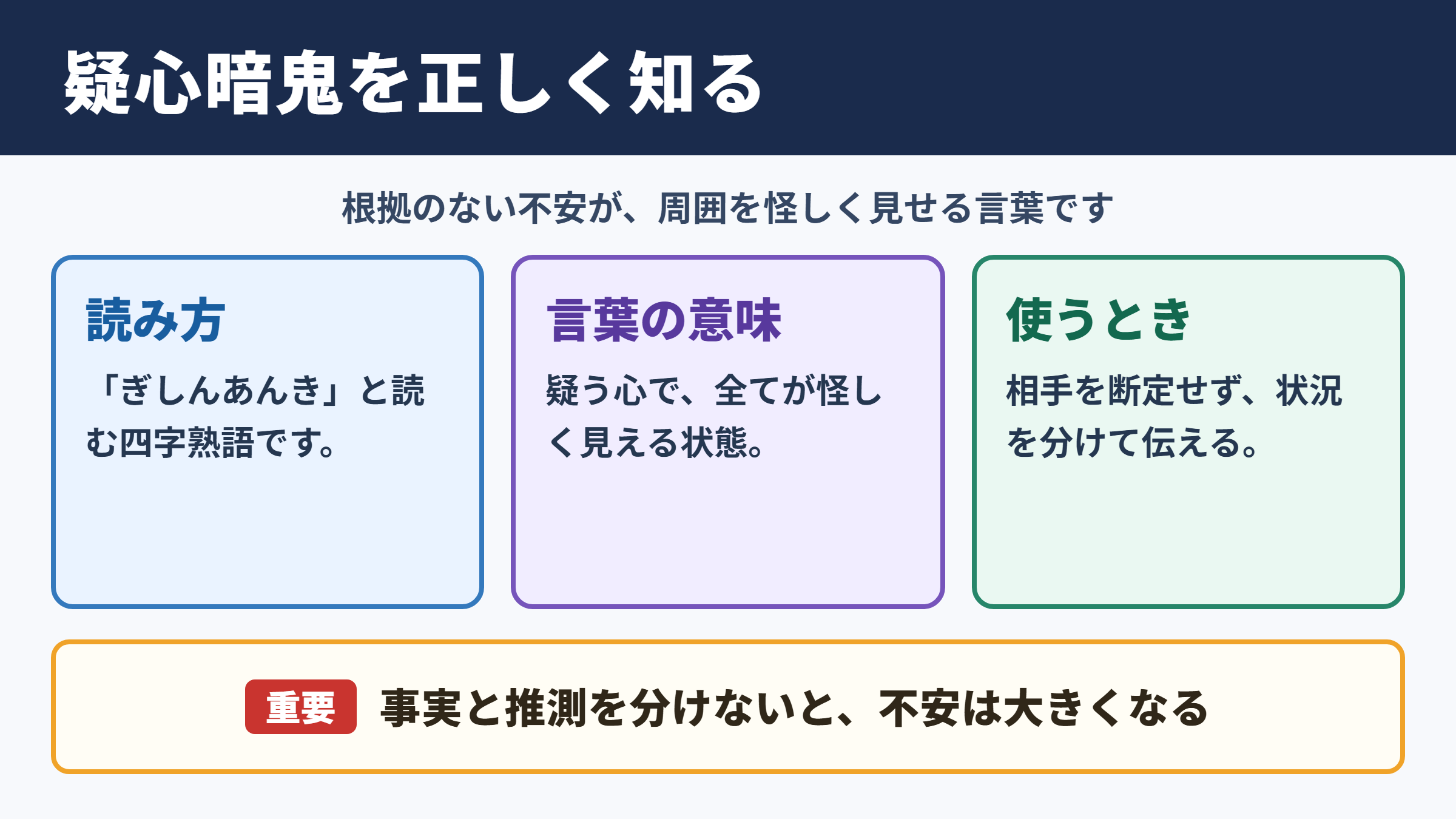 疑心暗鬼の意味と正しい読み方
