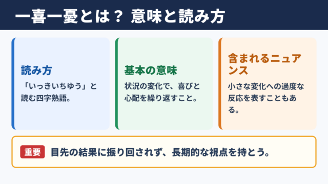 一喜一憂の意味と読み方