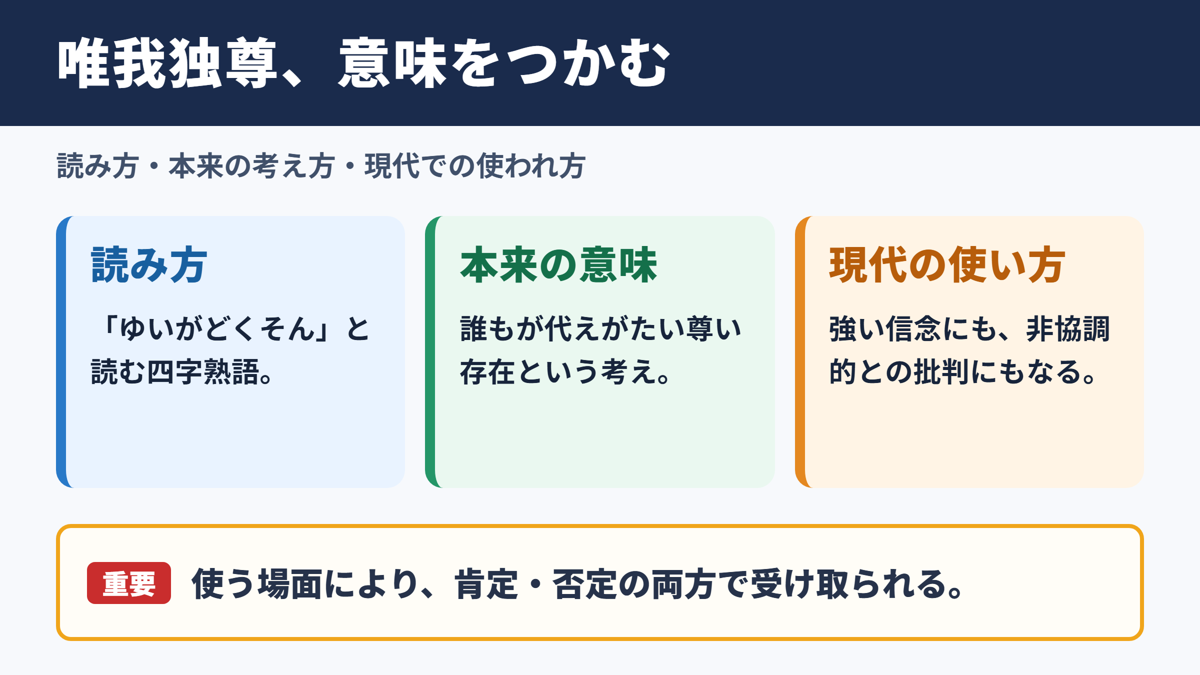 唯我独尊の意味と読み方