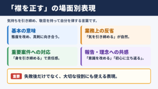 襟を正すの言い換え一覧表と場面別の使い分け
