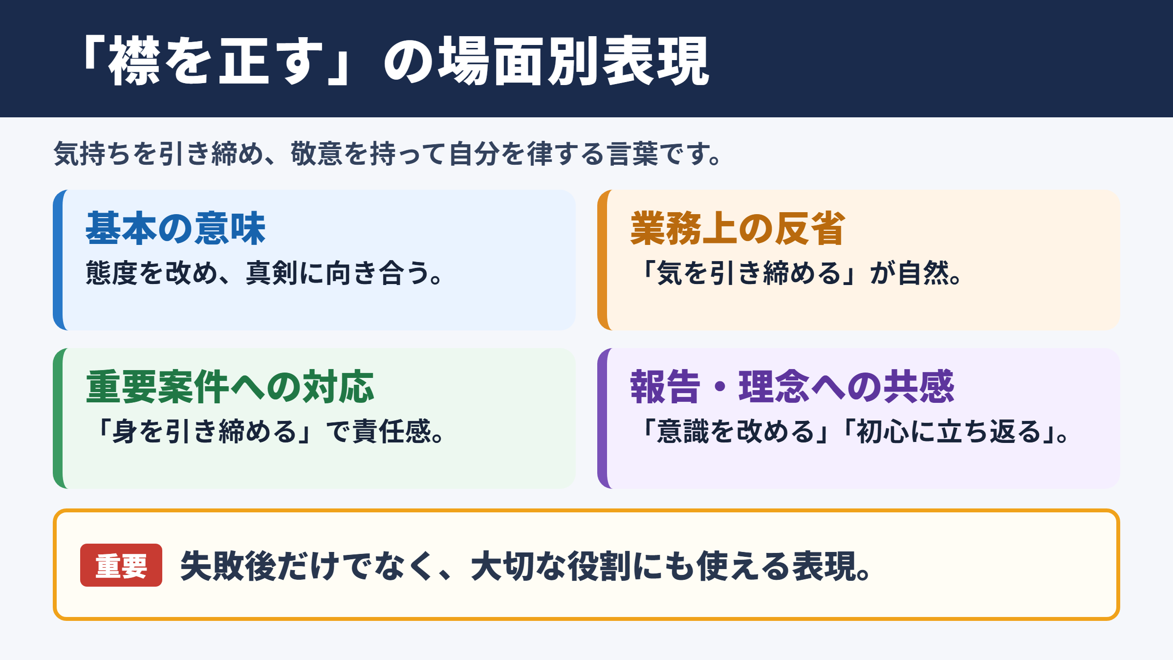 襟を正すの言い換え一覧表と場面別の使い分け