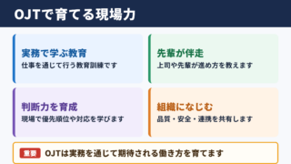 OJTの意味とビジネスでの役割