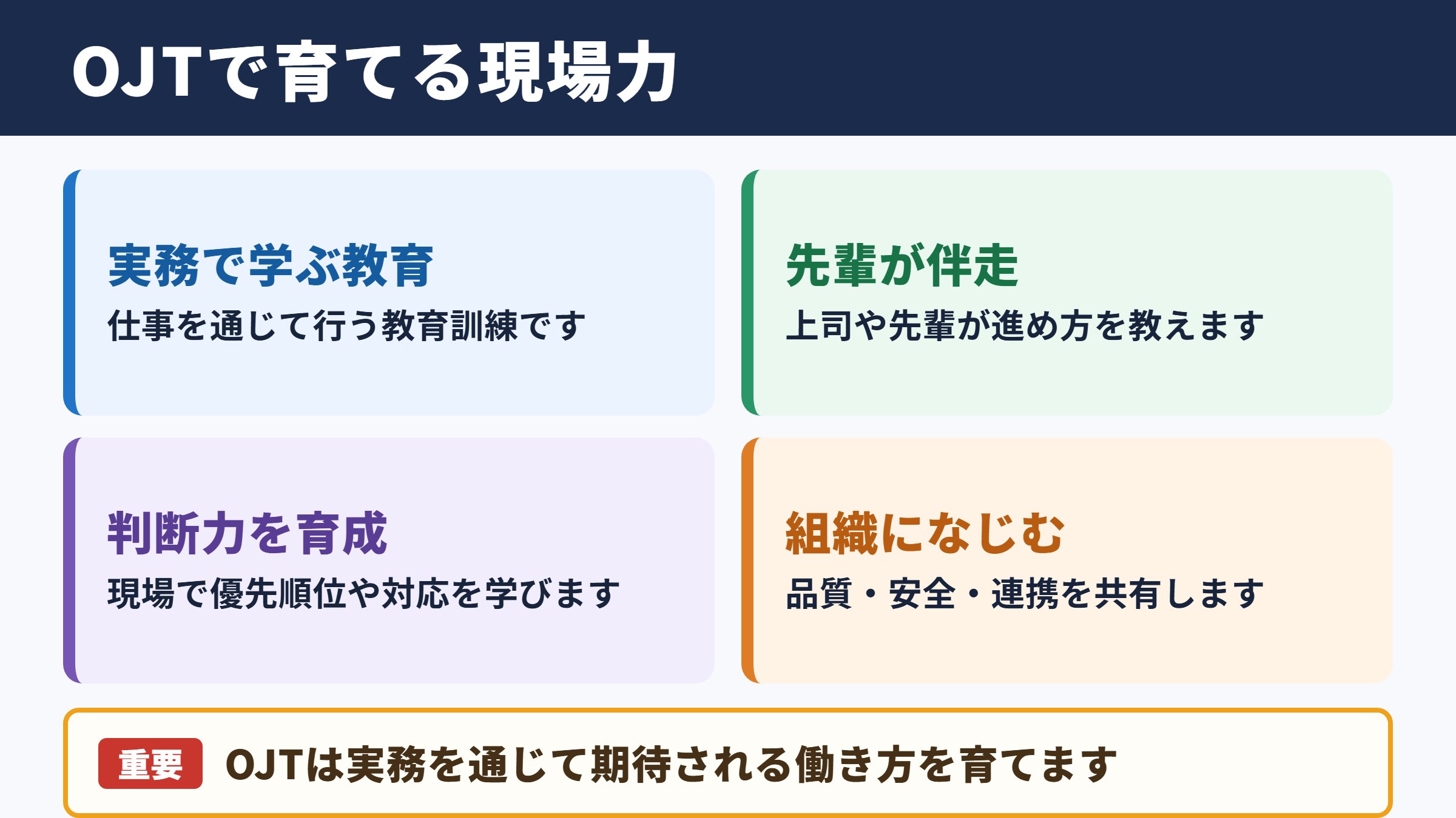 OJTの意味とビジネスでの役割