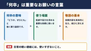 何卒よろしくお願いいたしますの意味と基本の使い方