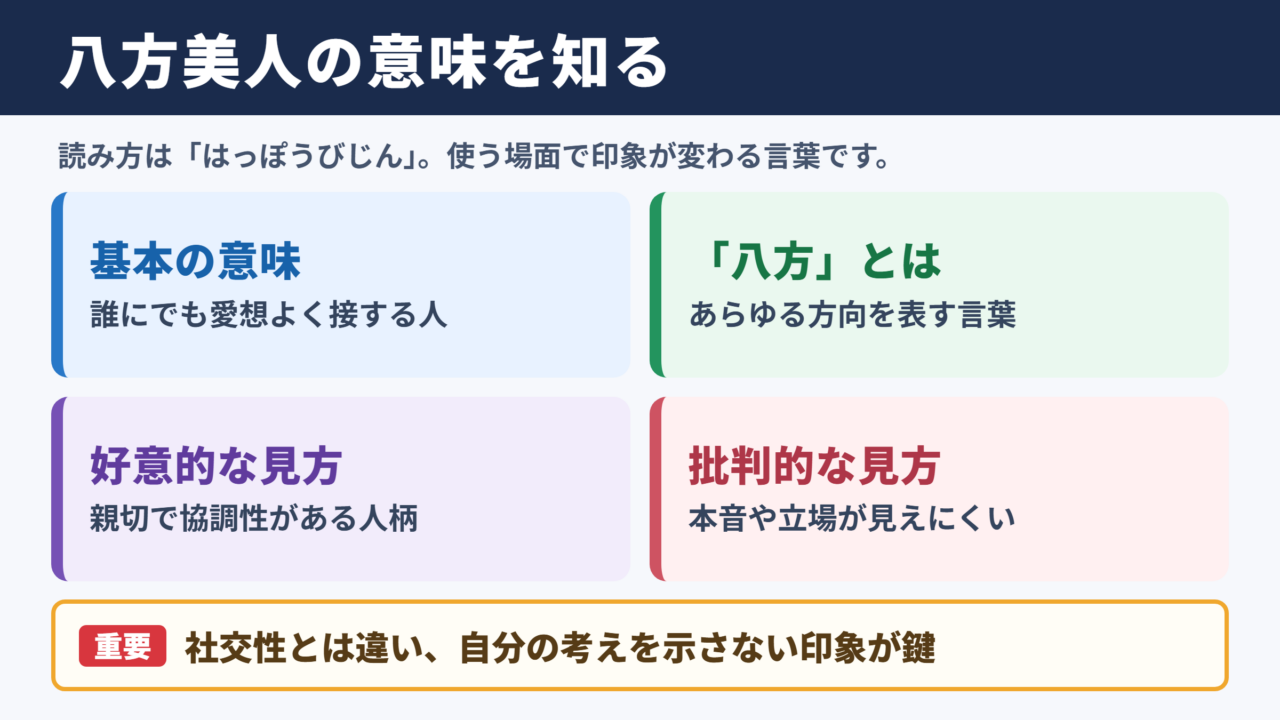八方美人の意味と読み方