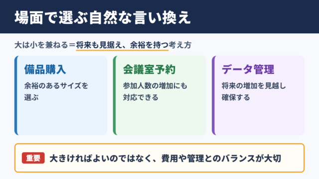 大は小を兼ねるの言い換え一覧表と場面別の使い分け