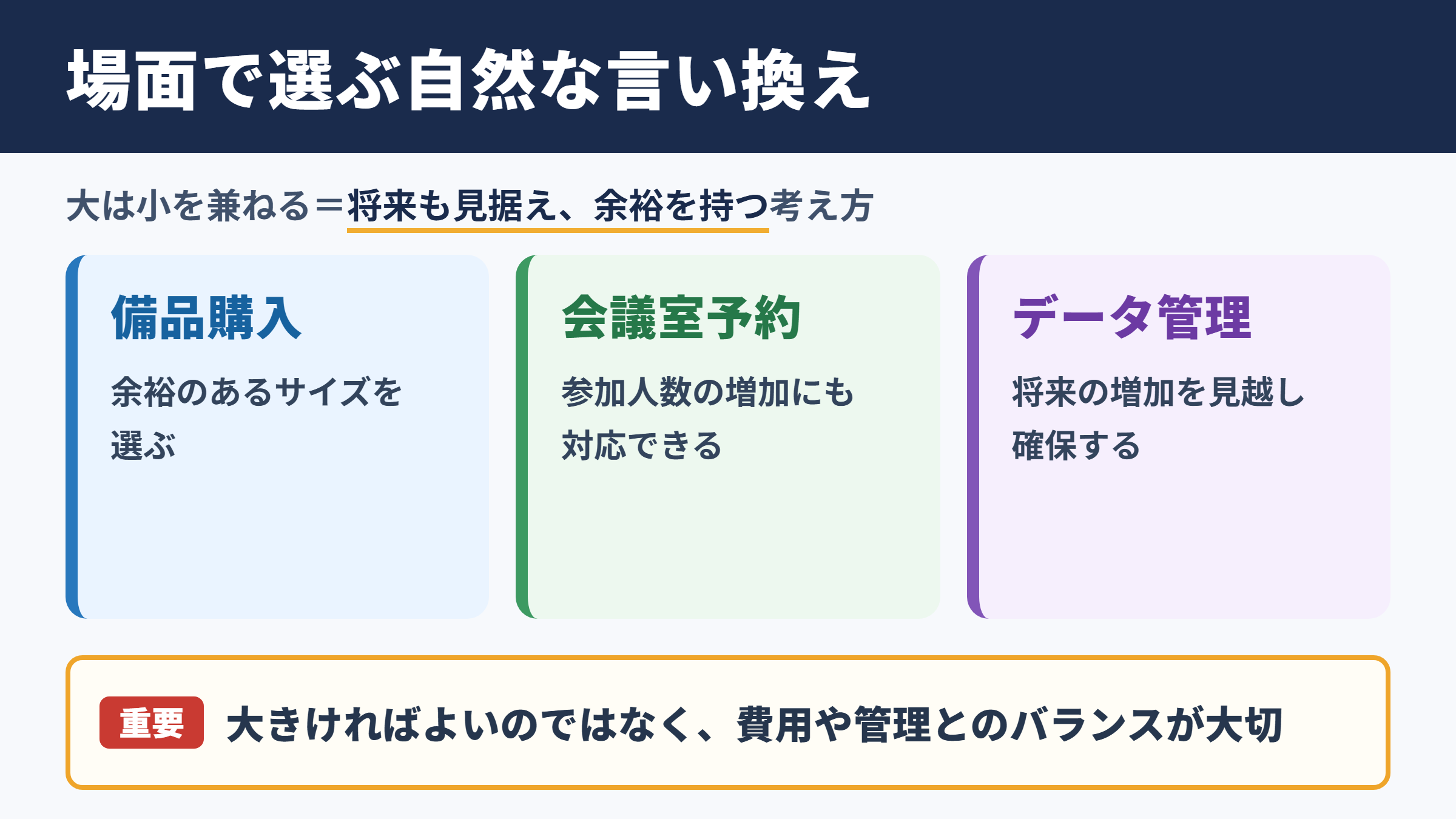 大は小を兼ねるの言い換え一覧表と場面別の使い分け