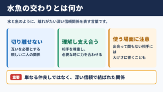 水魚の交わりの意味と使われる関係性