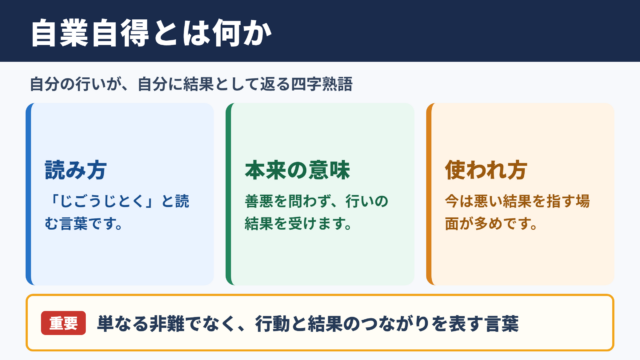 自業自得の意味と読み方